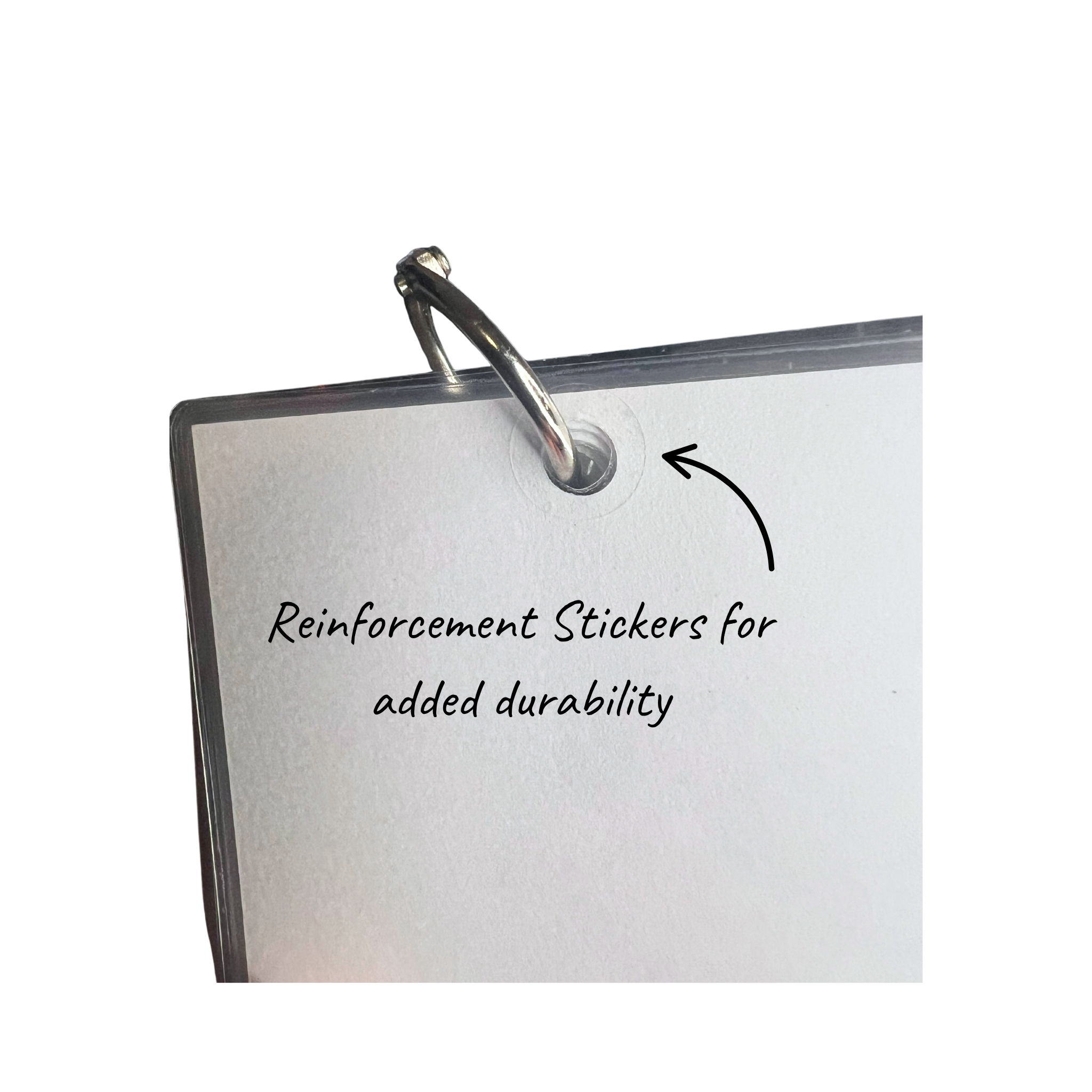 Basic Reinforcer Deck